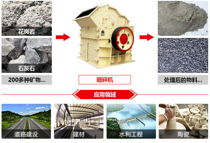 细碎机111.jpg
